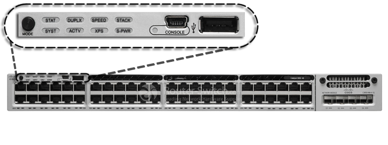 Cisco WS-C3850-48T-L 48Port Switch